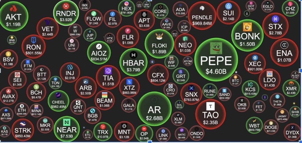 If Anime Fans Like It, Markets Buy It. Is KAI Next Up?