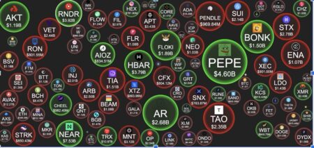 If Anime Fans Like It, Markets Buy It. Is KAI Next Up?