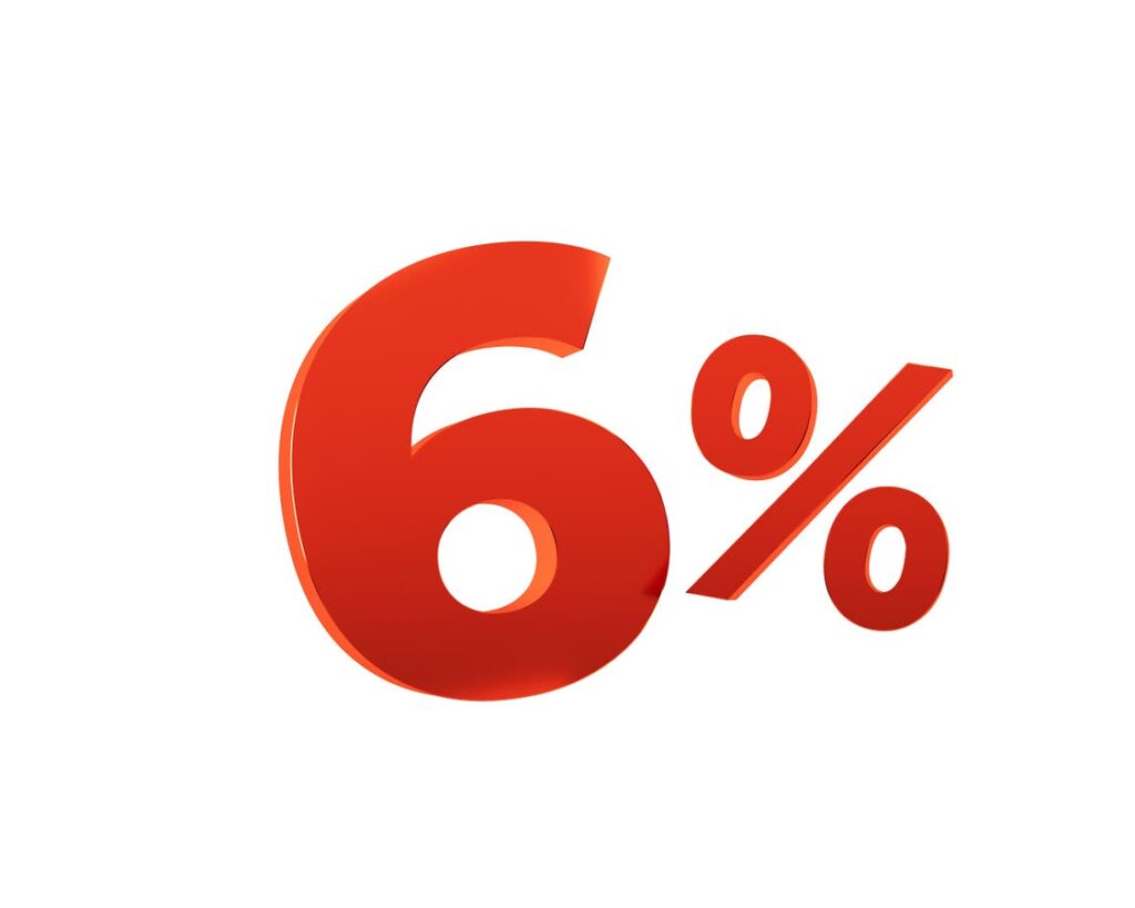 What A 6% Withdraw Rate Could Mean For Your Retirement