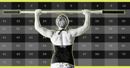 Everything To Know About The 75 Hard Challenge