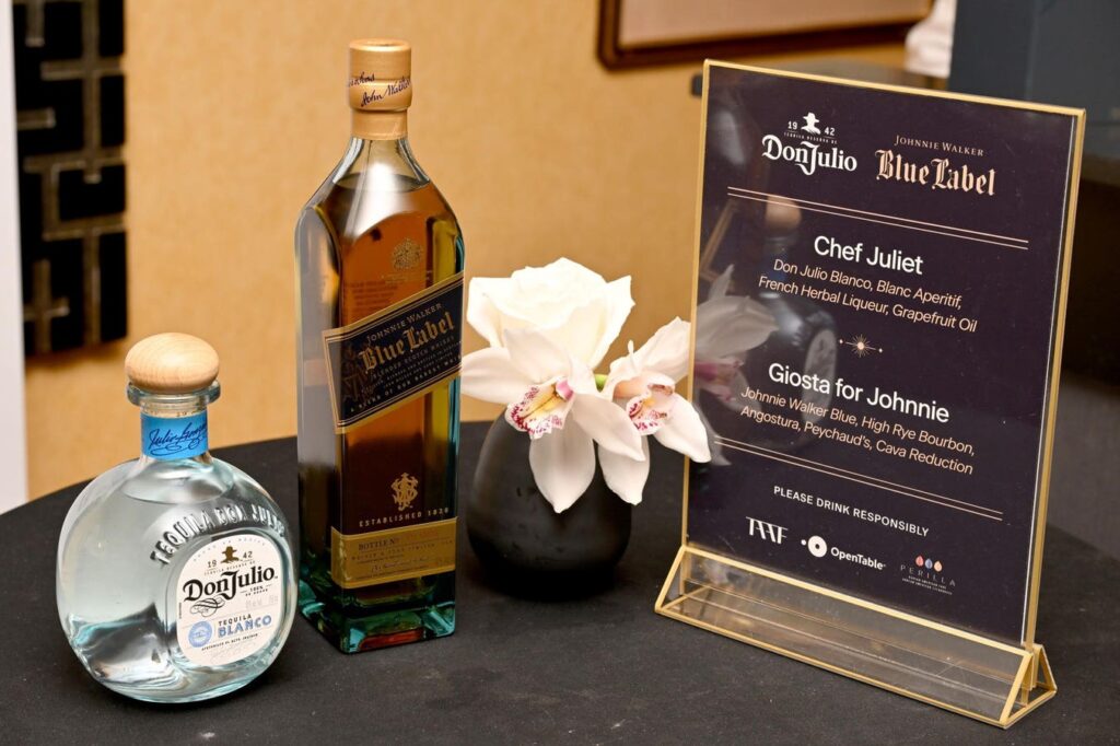 How Does The Current Fall In Diageo Stock Compare With That During The 2008 Recession?