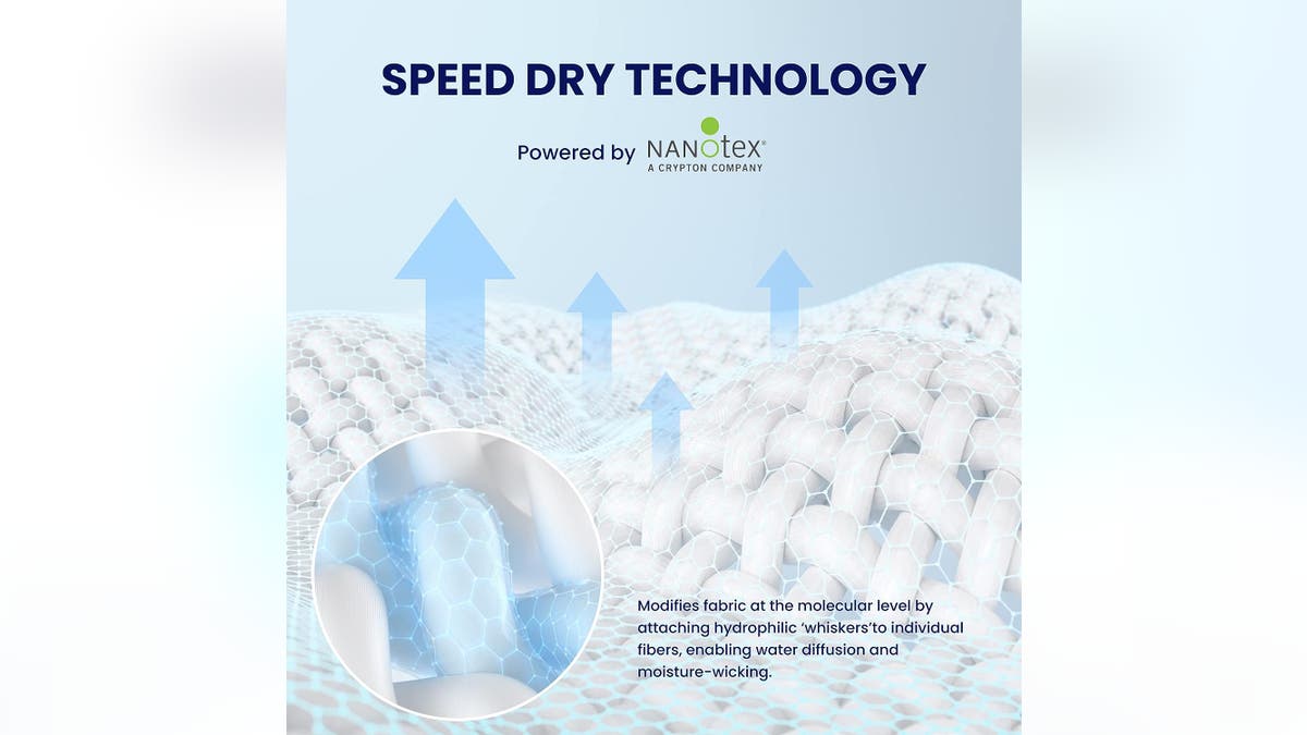 Opt for a cooling mattress topper for extra coolness.