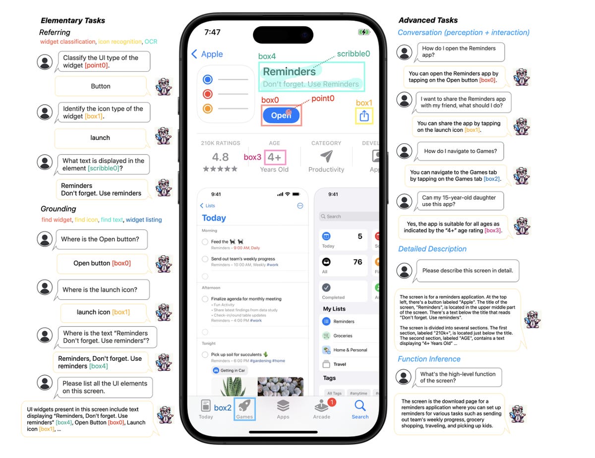 ferret-apple-ai-multimodal