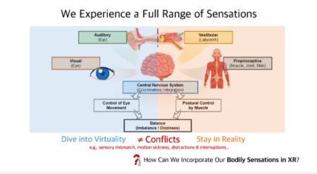 We’re Closer Than We Think To New VR Models