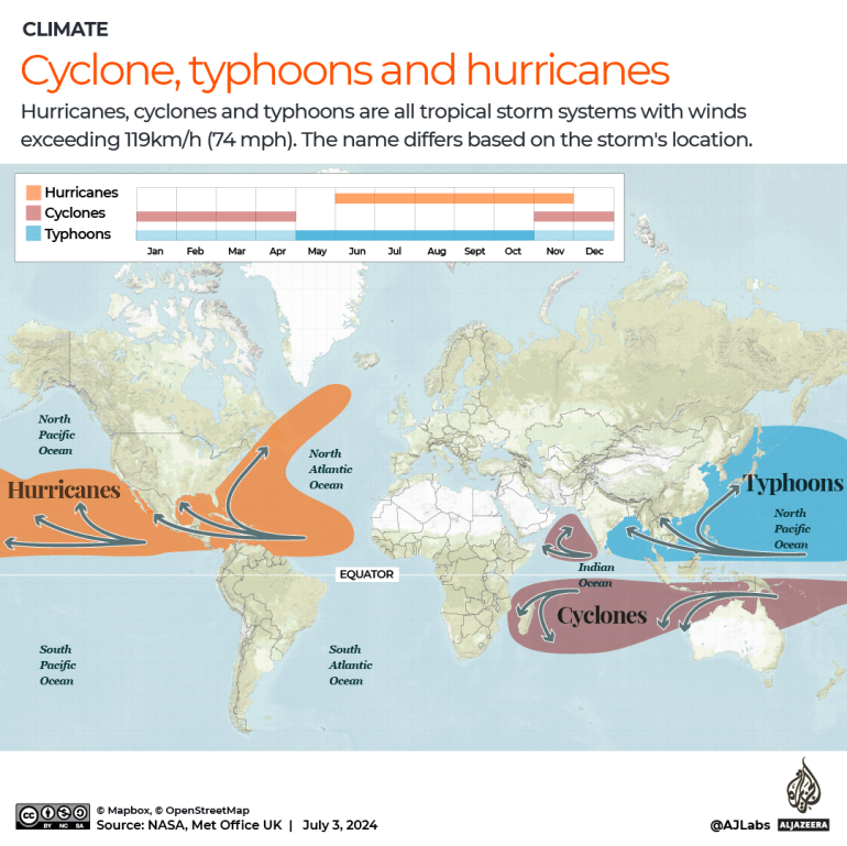 INTERACTIVE - Cyclone, typhoons and hurricanes-1719992159