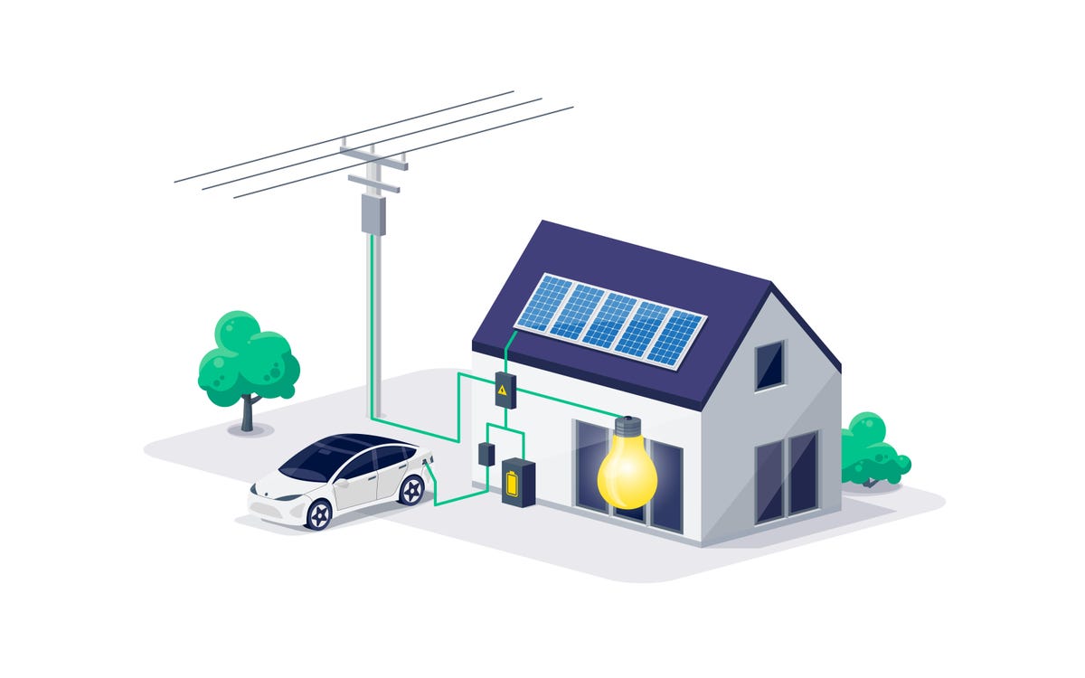 Home electricity scheme with battery energy storage system on modern house photovoltaic solar panels and rechargeable li-ion backup. Electric car charging on renewable smart power off-grid system.