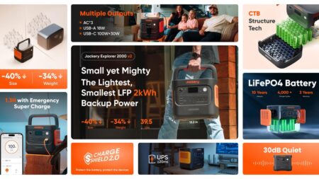 Jackery’s E2000v2 Can Keep Your Appliances On During Outages