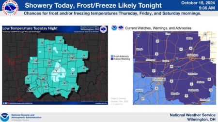 Freeze warning in effect for Central Ohio