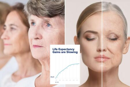 Hoping to reach 100? You’re not going to like these new life expectancy projections