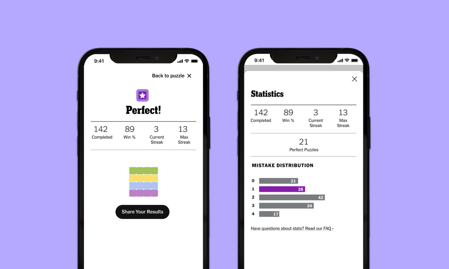‘Connections’ December 14: Hints and Answers for Game #552