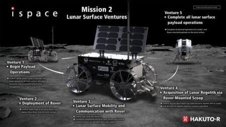 The Blue Ghost Lunar Lander Heads to the Moon This Month: Here’s What to Know