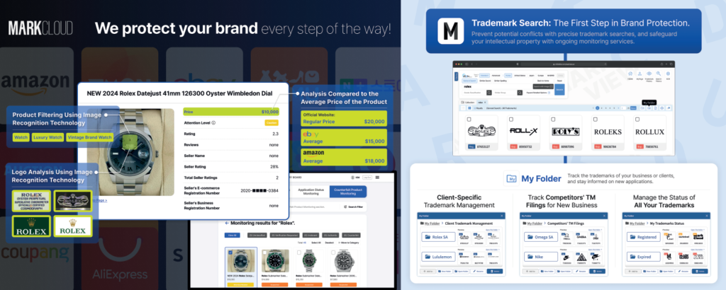 MARKCLOUD to Showcase Innovative IP Solutions at CES 2025