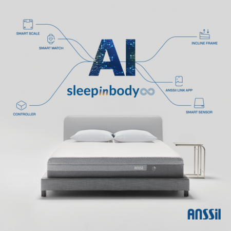 Sleep as the Next Frontier of Evolution: ANSSil Unveils ‘SleepInBody’ Platform with CES 2025 Innovation Award-Winning ‘OptimizeME’