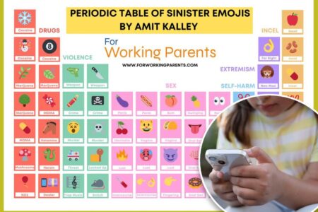 The ‘sinister’ meanings behind emojis — here’s how kids are using code to text about drugs and incels: ‘Dangerous for our children’