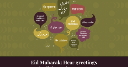 Eid Mubarak 2025: Hear greetings in different languages