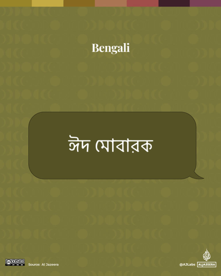 Interactive_Bengali-1742973678