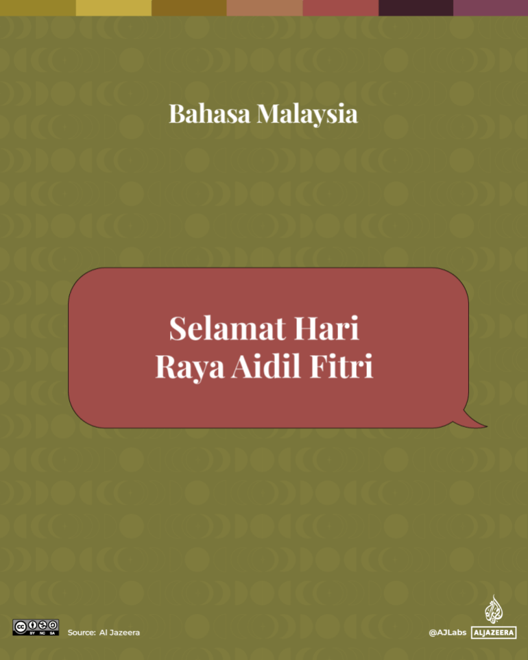 Interactive_Malay-1742973715