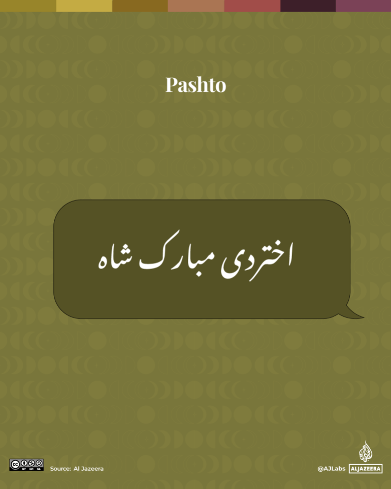 Interactive_Pashto-1742973730