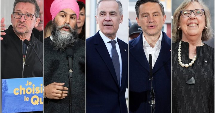 Liberals hold four-point lead over Conservatives heading into Monday’s vote: Ipsos