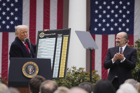 Which countries impose the highest tariffs on the US?