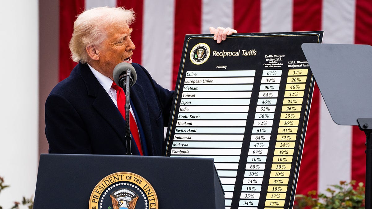 Trump in the Rose Garden for his Liberation Day event