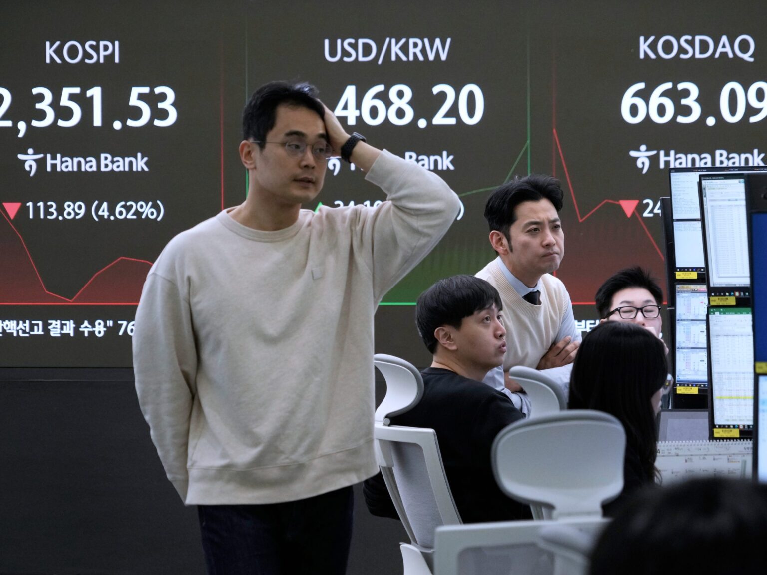 Markets off to terrible start for the week as US tariff shockwaves spread