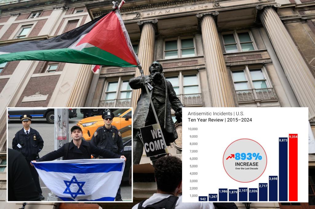 American Jews faced a record 25 antisemitic incidents per day last year — more than one per hour — with most related to hatred of Israel: startling report
