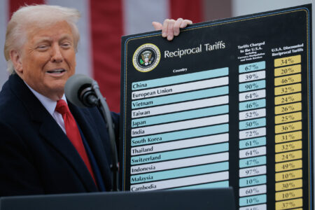 The Double-Edged Sword of Trump’s Tariffs: Environmental Whispers Amid Economic Pain | Opinion