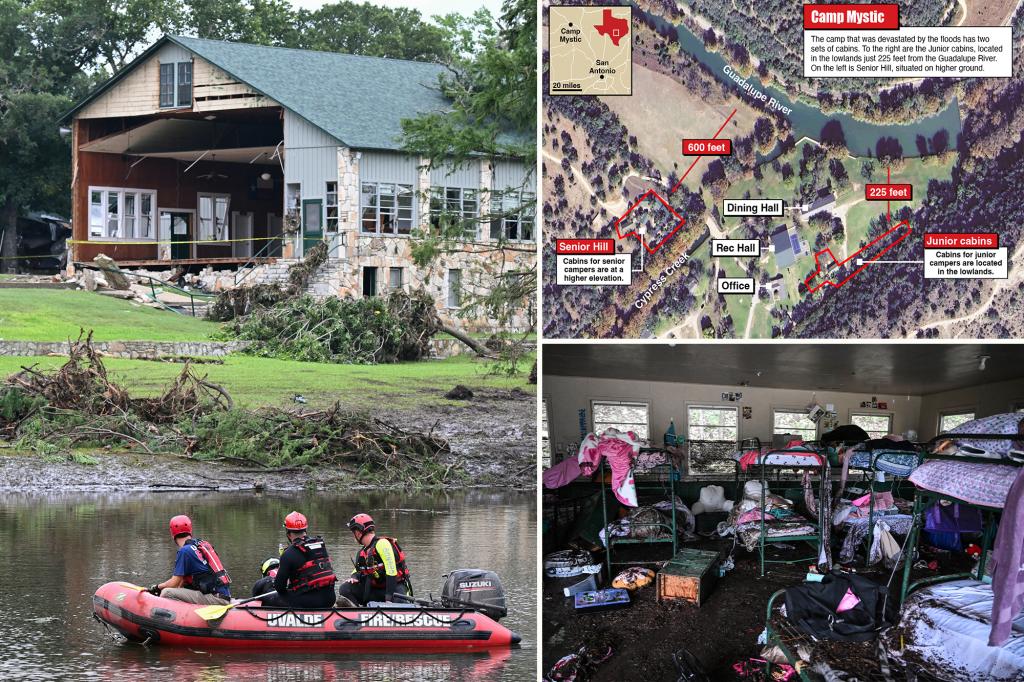 Camp Mystic’s disaster plan OK’d by state inspectors 2 days before deadly Texas floods