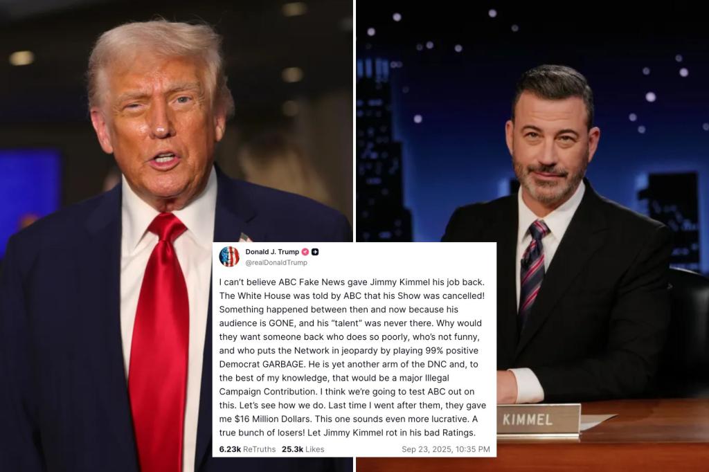 Trump threatens to sue ABC over Jimmy Kimmel’s sudden return to air: ‘A true bunch of losers!’
