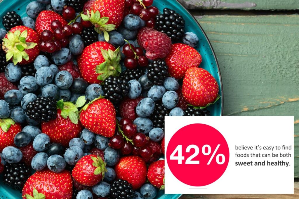 New survey reveals what Americans love most about their favorite healthy sweet treats