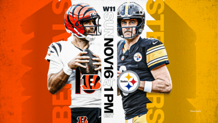 How to Watch Bengals vs Steelers: Live Stream NFL, TV Channel
