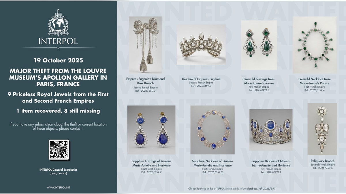 chart that shows depications of the crown jewels stolen