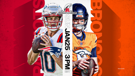 How to Watch Patriots vs Broncos: Live Stream AFC Championship Game, TV Channel