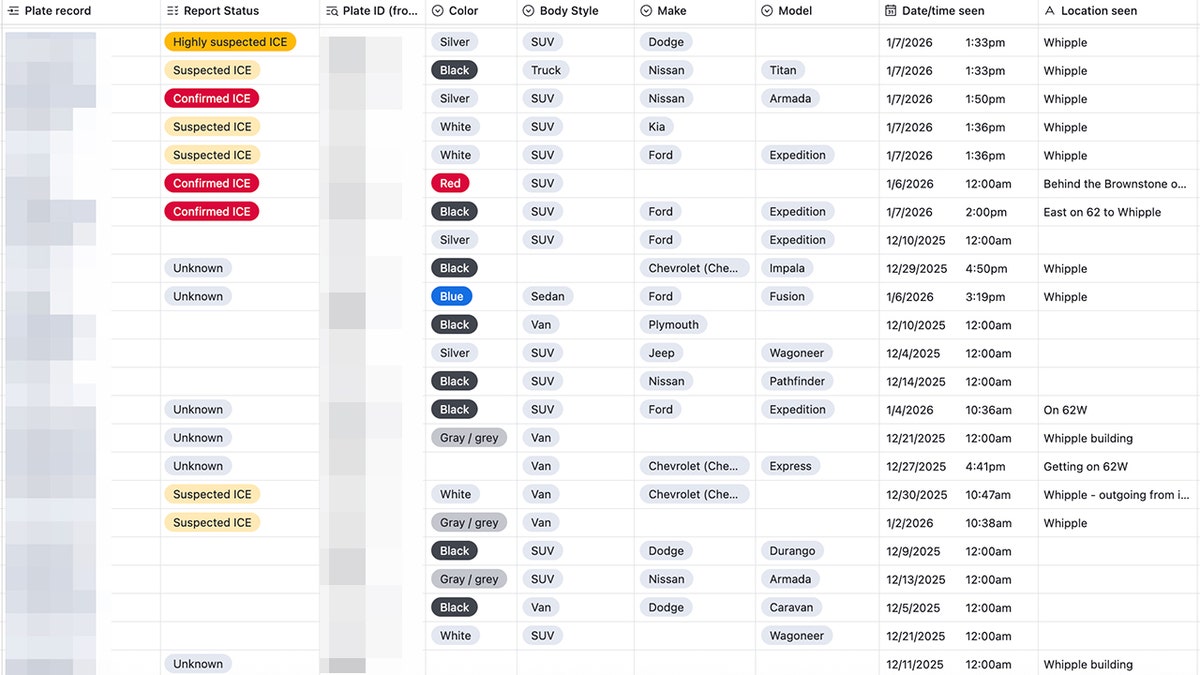 MN ICE Plates database vehicle photos