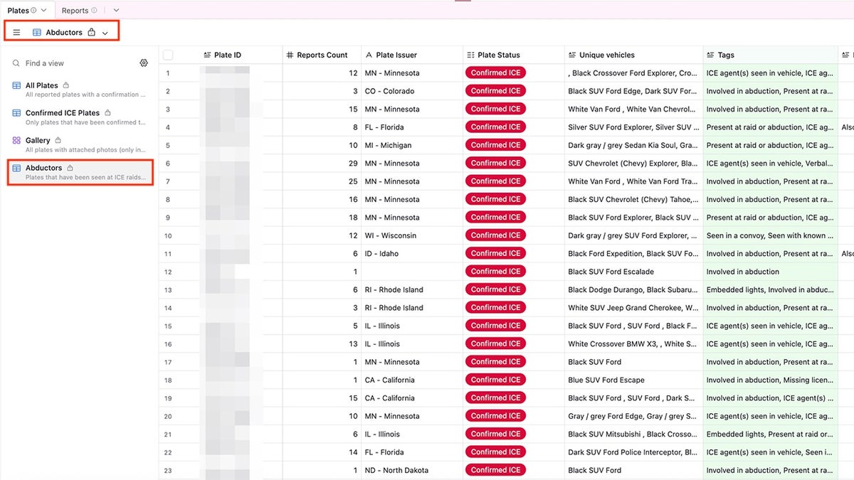MN ICE Plates database list of abductors