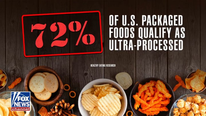 Study finds 72% of US packaged foods are ultra-processed