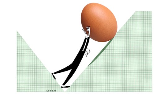 Checking on your SMSF every day won’t make it go up, and is actually likely to result in sub-par outcomes.