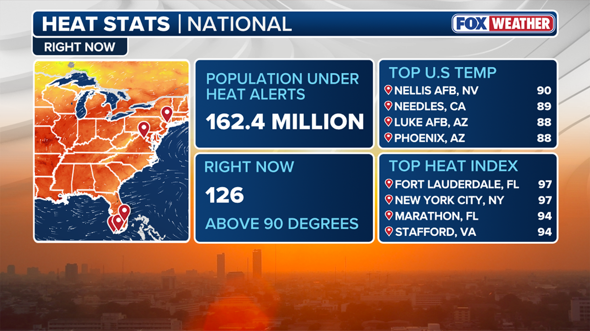 heat map showing the east coast