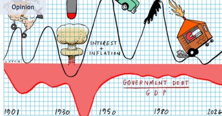 Australia’s economy is in surprisingly good shape
