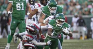 Roughriders roll past winless Redblacks 42-20