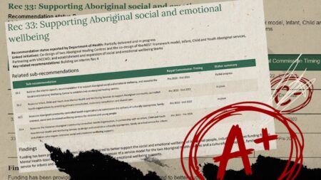 How an independent watchdog’s report was altered to inflate progress ratings