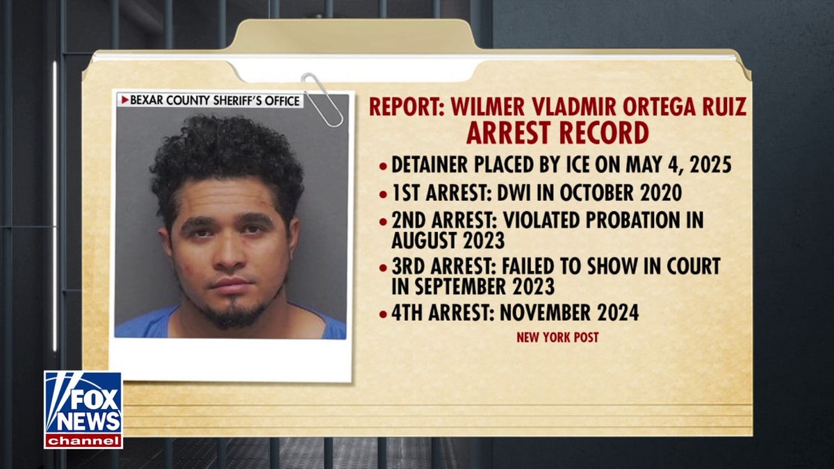 The arrest record of Wilmer Vladimir Ruiz Ortega