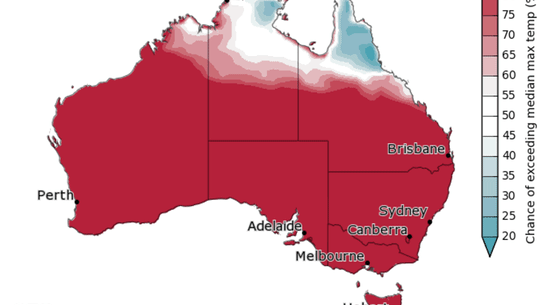 The combination of flash droughts and a super El Nino could wreak havoc on summer.