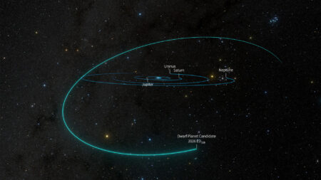 Researchers May Have Discovered the 6th Dwarf Planet