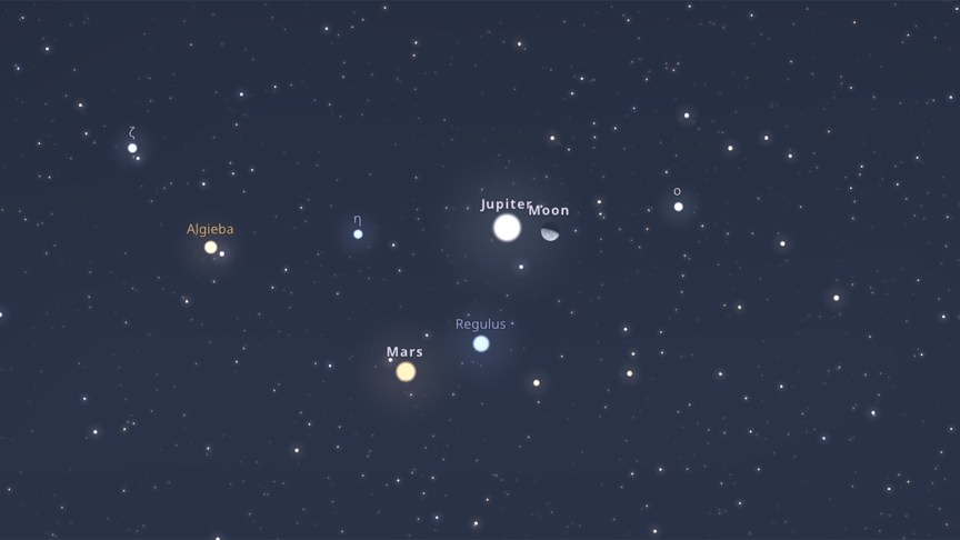 The moon, Jupiter, Mars and Regulus close together in the night sky.